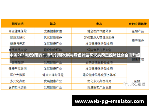 中国2030规划纲要：推动创新发展与绿色转型实现高质量经济社会全面升级