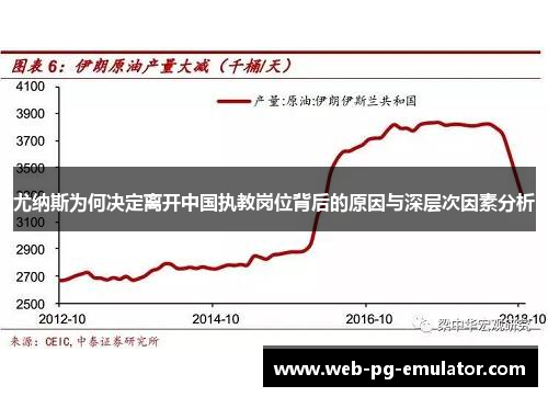 尤纳斯为何决定离开中国执教岗位背后的原因与深层次因素分析